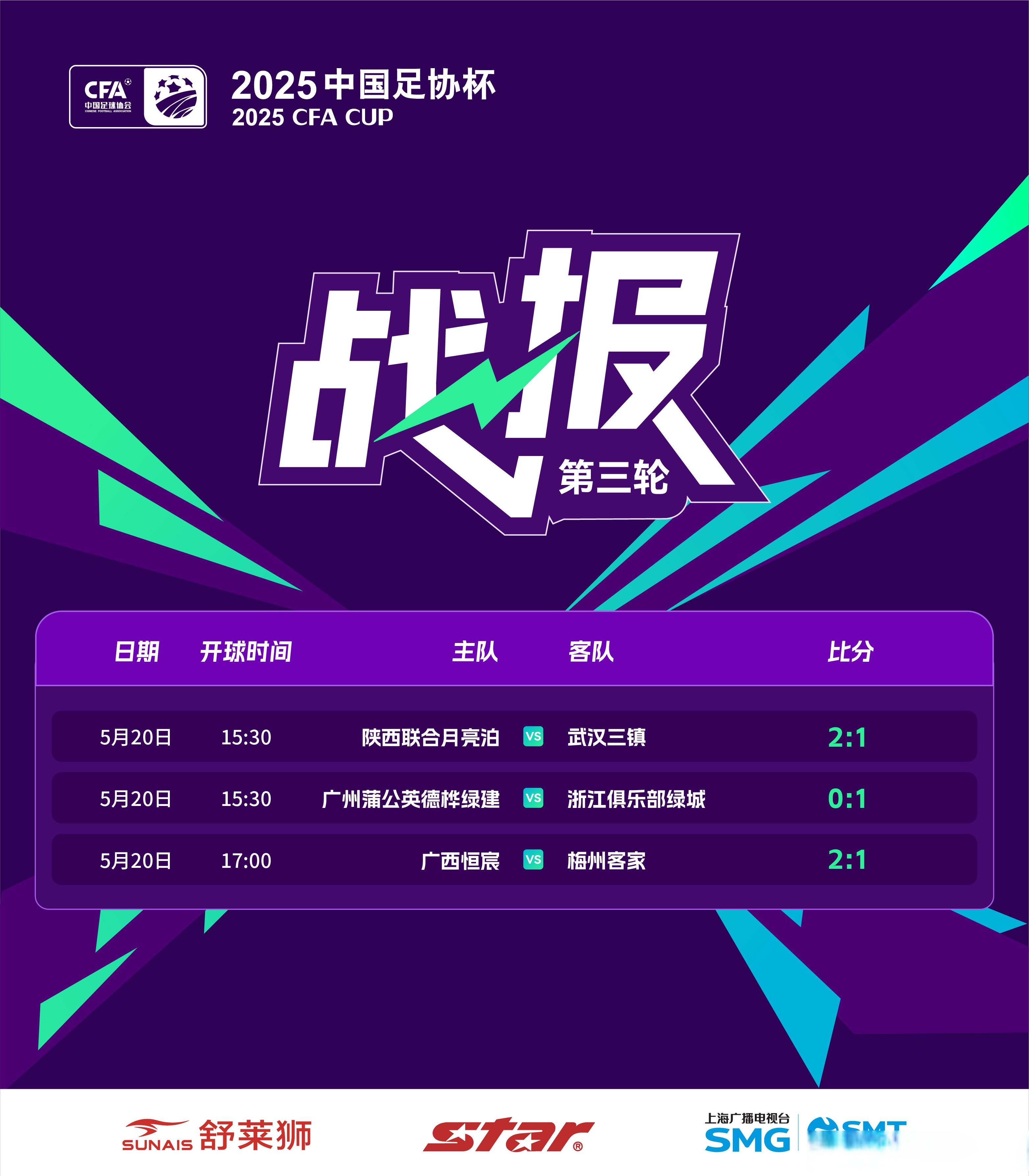 比赛中球队风采依旧，收获精彩胜利，振奋人心的简单介绍