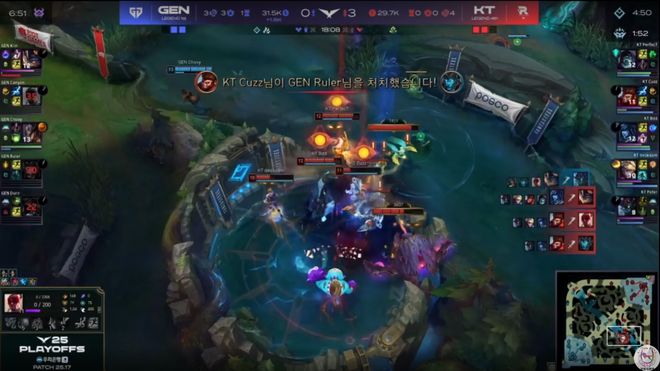 KT血洗EDG,Chovy开启传奇时刻峡谷大战八强赛,留下经典瞬间 KT血洗EDG,Chovy开启传奇时刻峡谷大战八强赛,留下经典瞬间