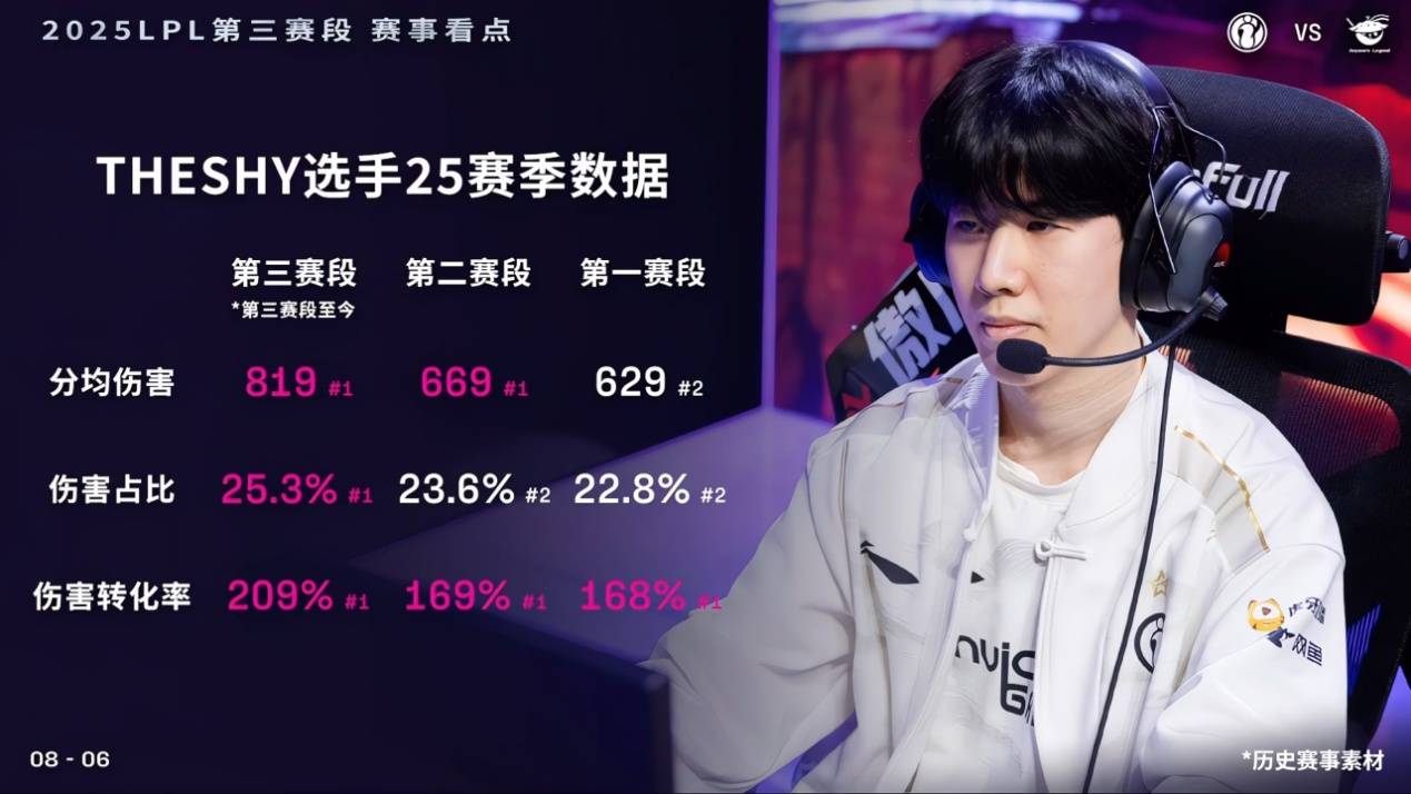 JDG力克WBG，Scout单局斩获MVP宿命之战成都决赛之夜，引爆全场热议