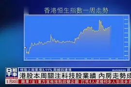 NBA2K引发投注狂潮，赔率走势成谜的简单介绍