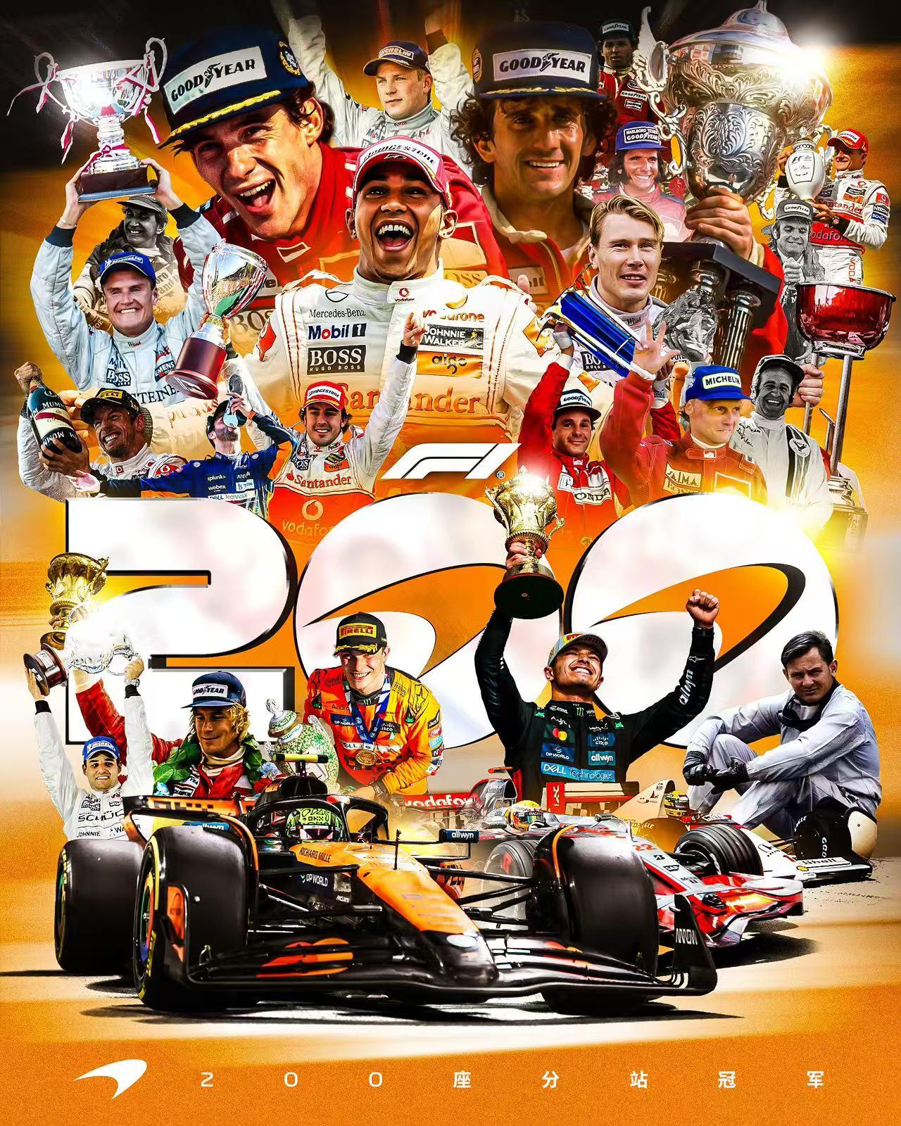 关于索伯车队逆转哈斯车队,塞恩斯状态火热的信息 关于索伯车队逆转哈斯车队,塞恩斯状态火热的信息