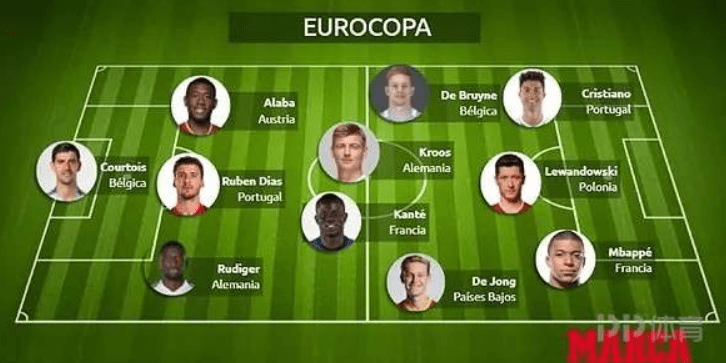 法国险胜哥伦比亚,德布劳内关键制胜 法国险胜哥伦比亚,德布劳内关键制胜